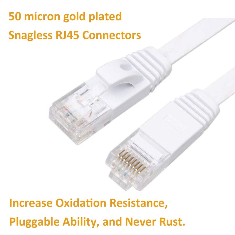 DAYEDZ Ethernet Cable 100 ft, Cat 6 Flat Cable Slim Long Cat6 High Speed Computer Network LAN Patch Cord Wire with Clips & Rj45 Connector for Router,Faster Than Cat5e/Cat5,100 Foot White - Image 2